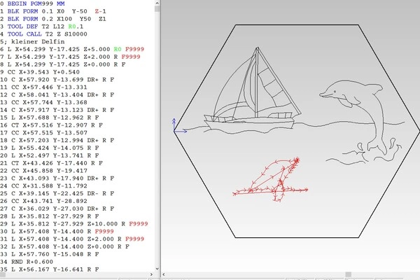 Digitalisiertes CAD-Muster